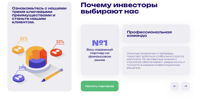 обзор на Divizeeria