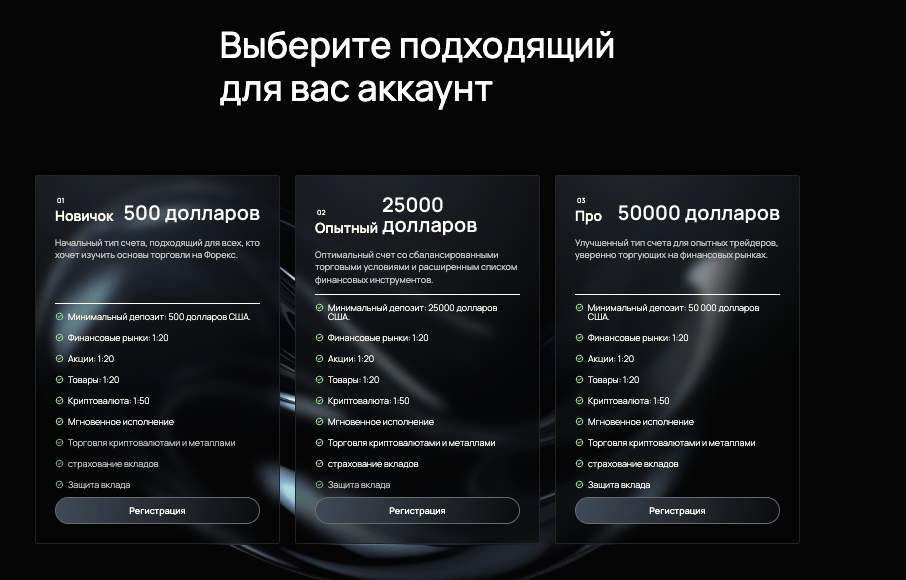 что известно? Atlas Group