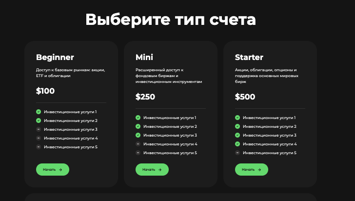 LC‑Group типы счетов