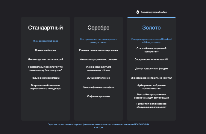 CM Prime типы счетов