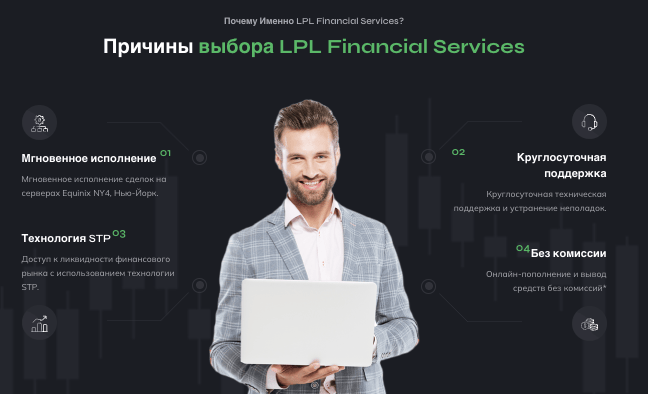 проверка LPL Financial Services