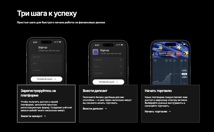 Aerocandora информация