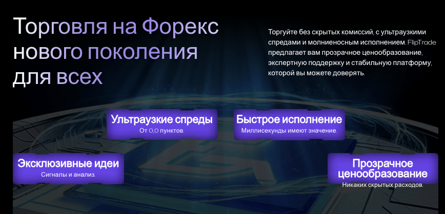 торговля на FlipTrade Group Limited