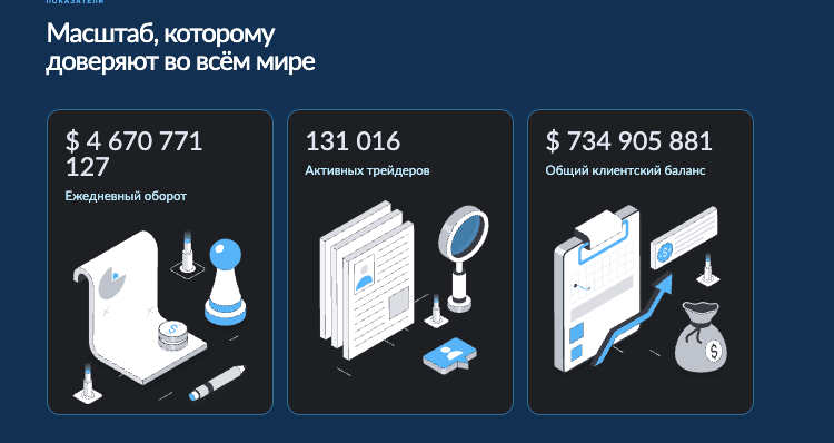 информация о Vaxeyco