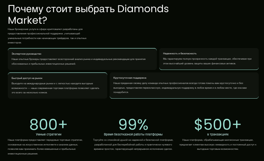 информация о Diamonds Market LTD
