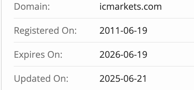 домен IC Markets Global