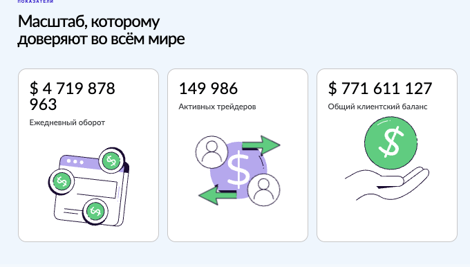 информация о Kdoravuke