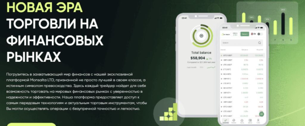 обзор на Monsalta LTD