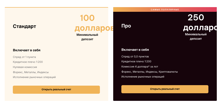 информация о Blaze Markets