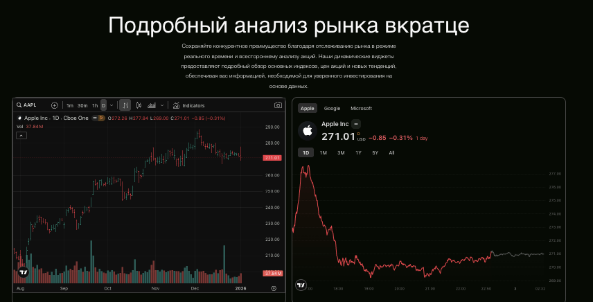 что известно? Diamonds Market LTD