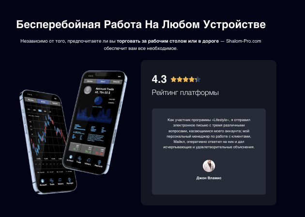 что известно? SHALOM PRO