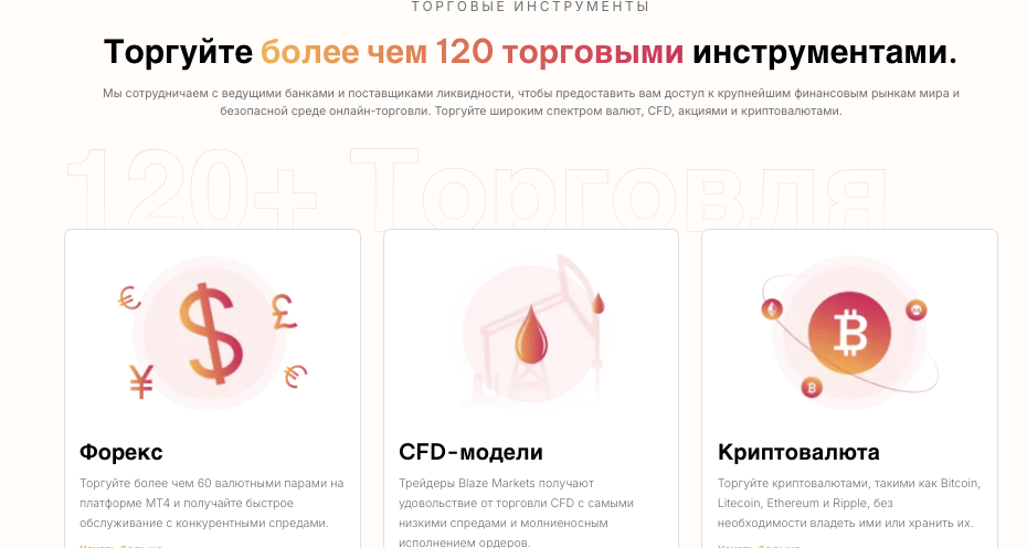 что известно? Blaze Markets