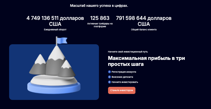 информация о Hydrosimply