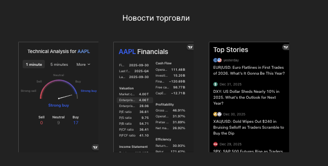 информация о Palladium Trade