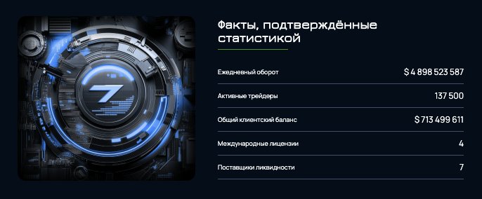 что известно? FlorinaVale